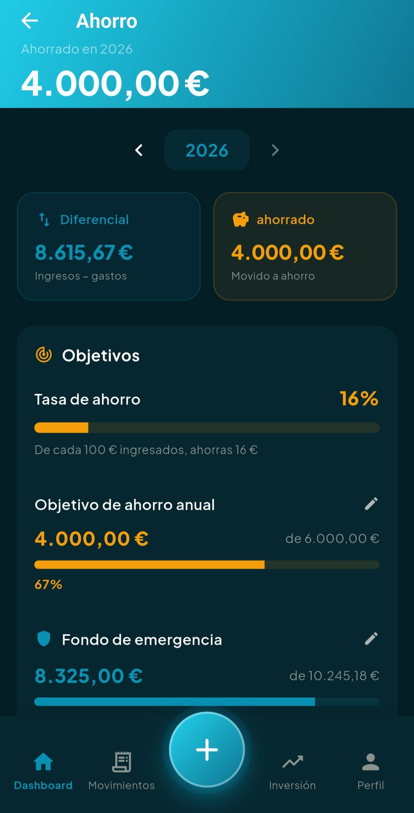 Ahorro